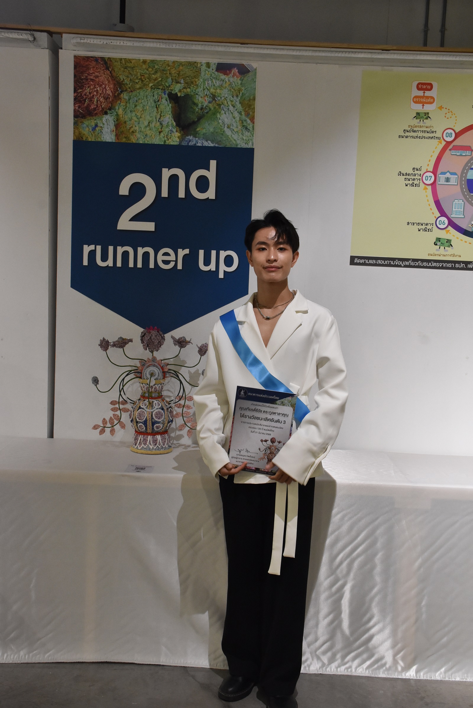 ภาพการรับรางวัล