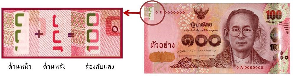 ภาพซ้อนทับ