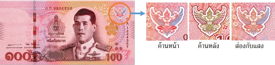 ภาพซ้อนทับ