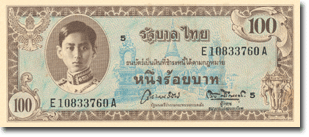 ภาพธนบัตร