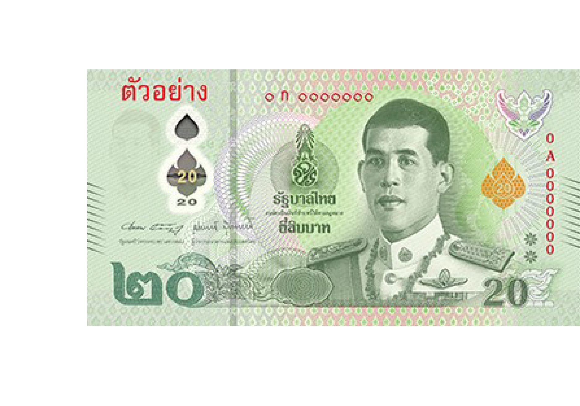 ภาพธนบัตร