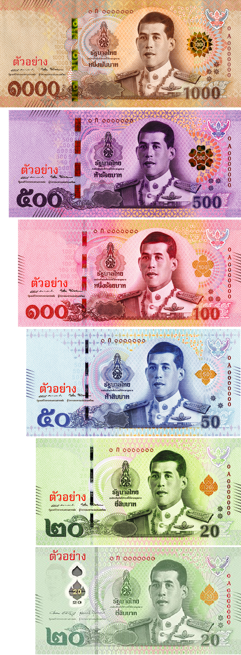 ภาพธนบัตร
