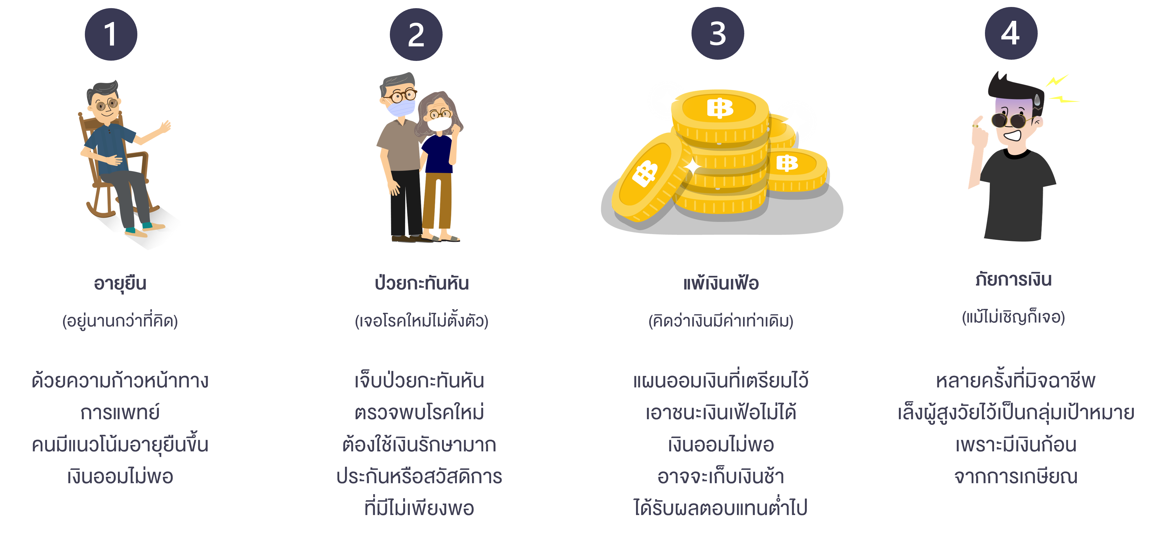 เกษียณ