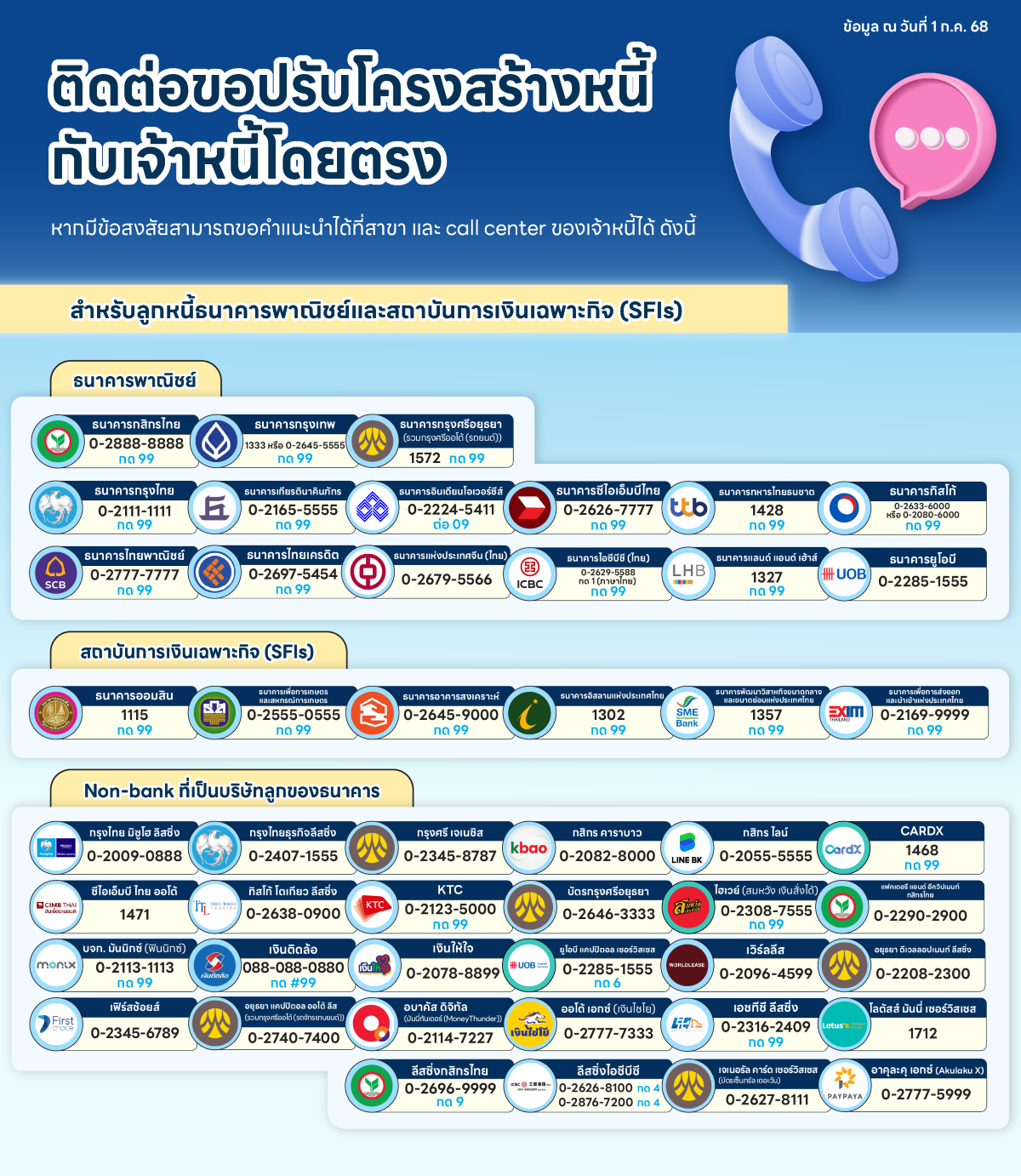 khunsoo contact center